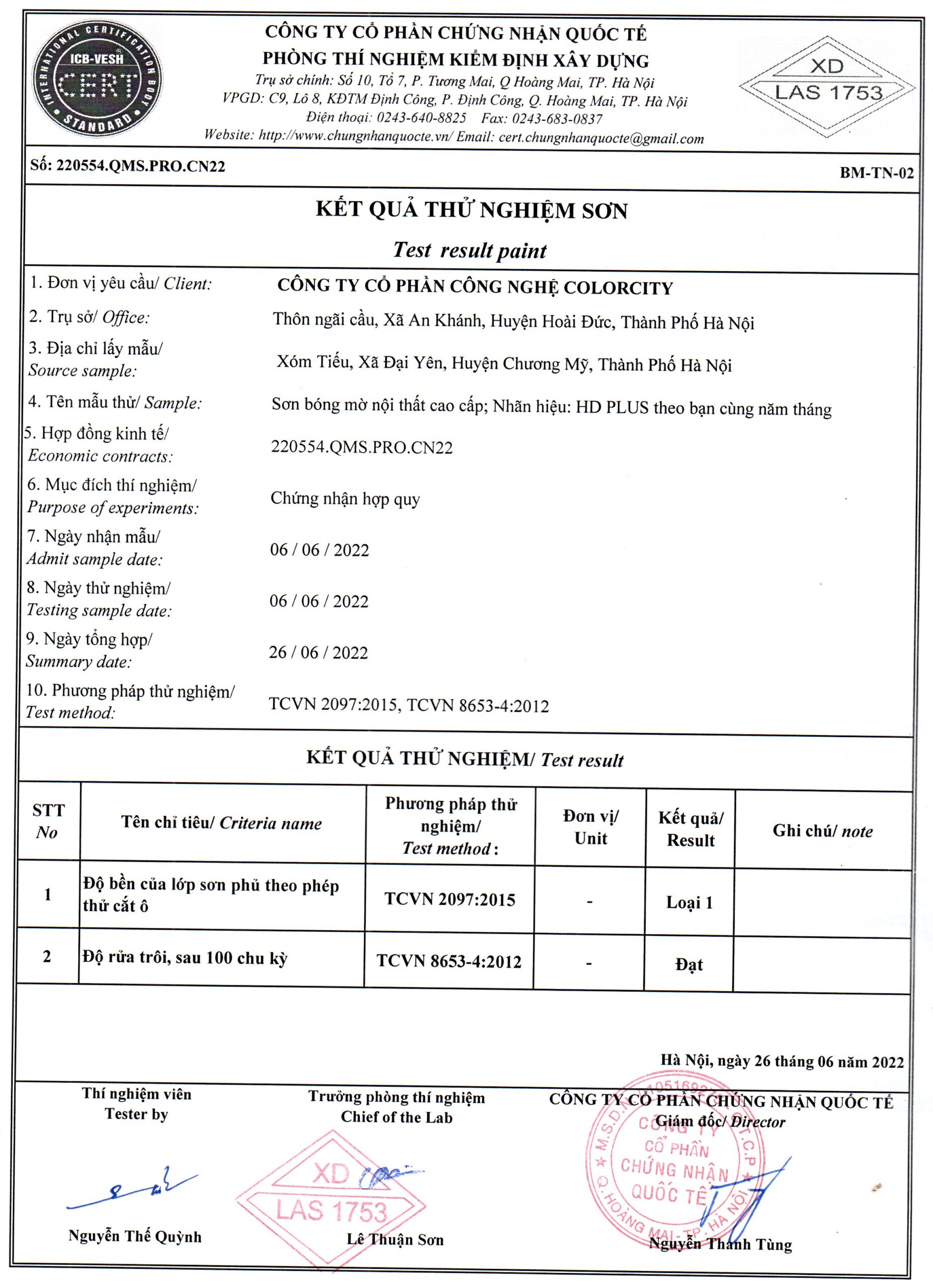 Test Bóng mờ nội