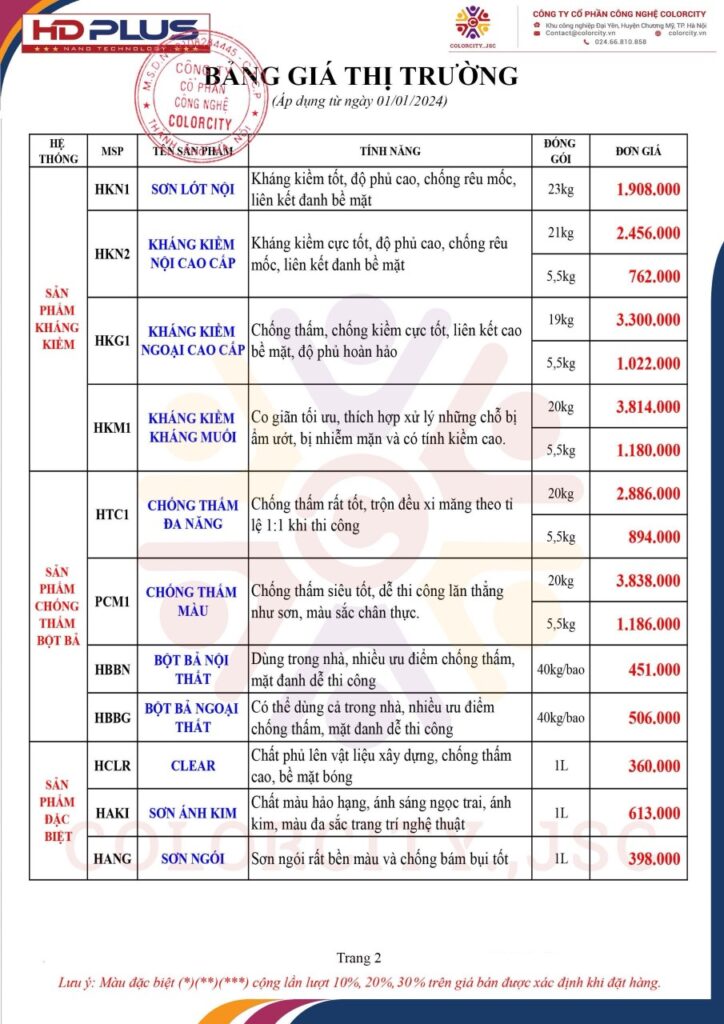 bảng giá sơn HD plus
